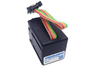 Sensors Motors